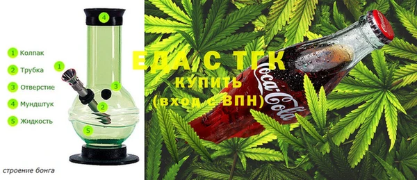 кокс Горнозаводск